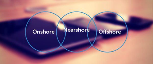 Offshoring, Nearshoring, Onshoring & Outsourcing