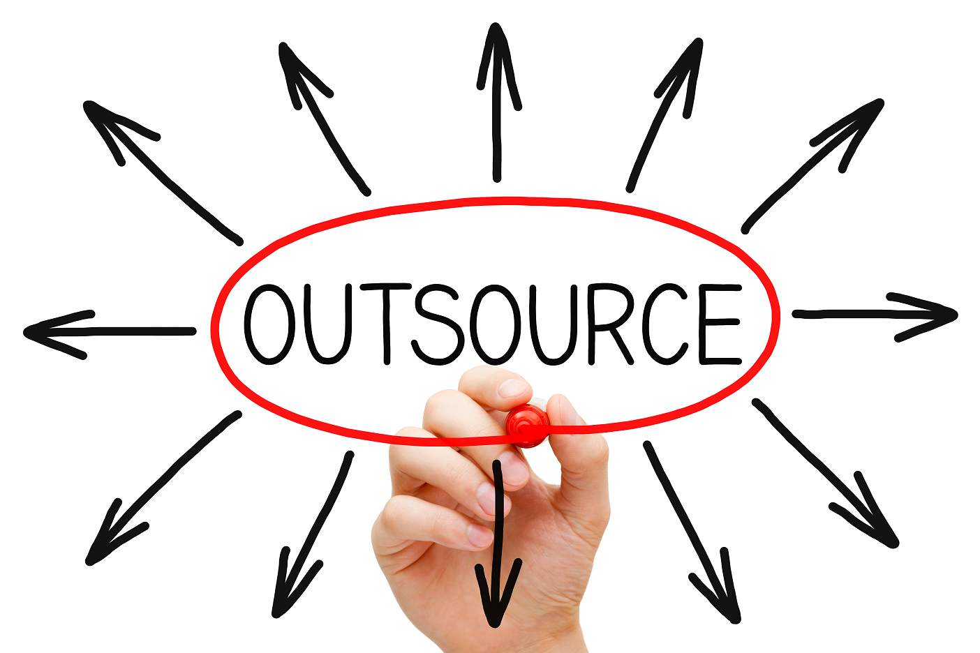 10 Reasons to Outsource